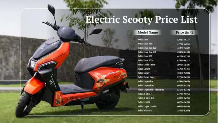 Battery Scooty Price List