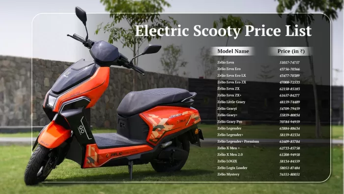 Battery Scooty Price List